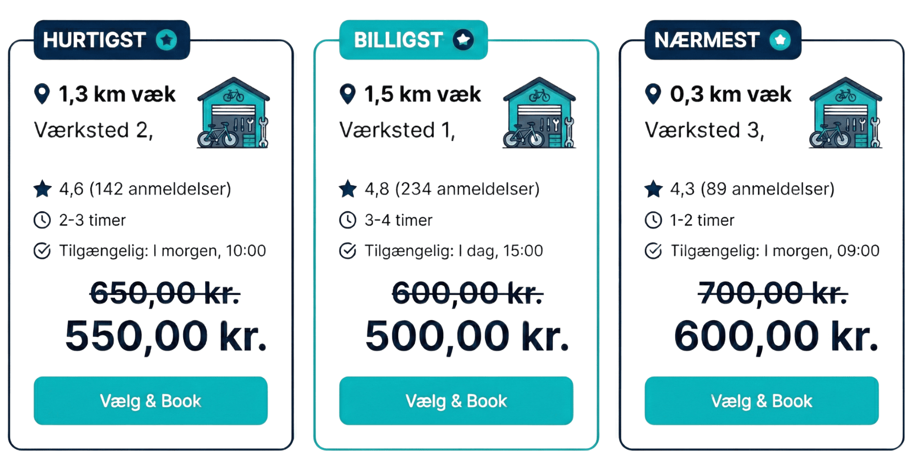 Cyclist riding toward the city
